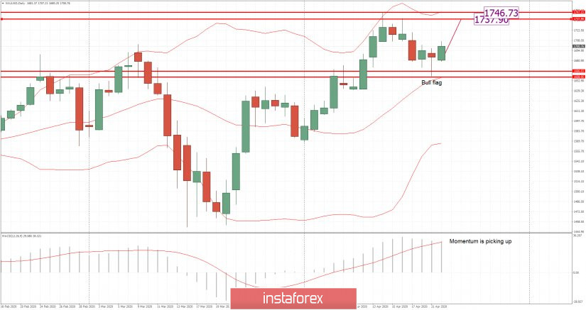 analytics5ea026a35f9a2.jpg