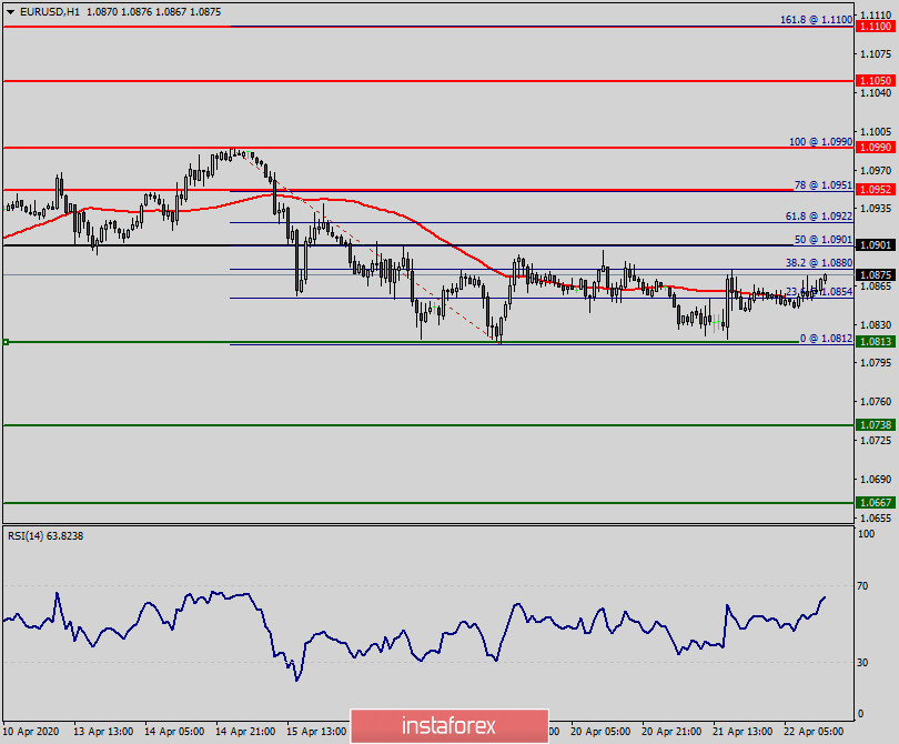 analytics5ea02a4c55bf9.jpg