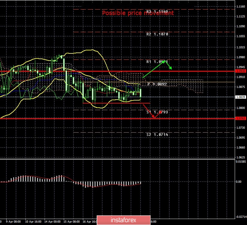 analytics5ea0c21be4495.jpg