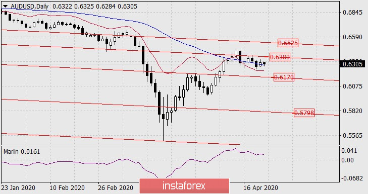 analytics5ea10fcae10d6.jpg