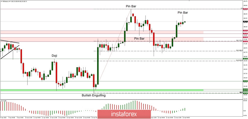 analytics5ea12de4da598.jpg