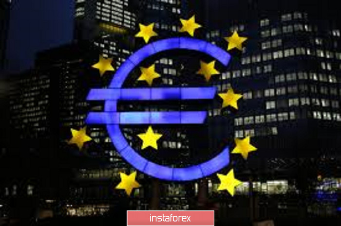 Горящий прогноз по EUR/USD на 23.04.2020 и торговая рекомендация