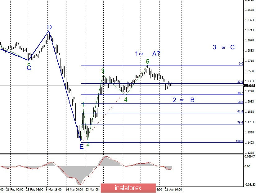 analytics5ea15e42bf73a.jpg