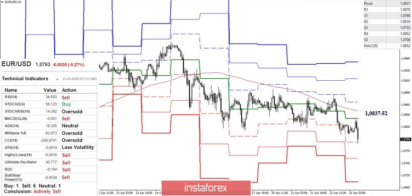 analytics5ea16f0a989c8.jpg