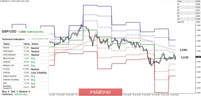 analytics5ea16f1d611d4.jpg