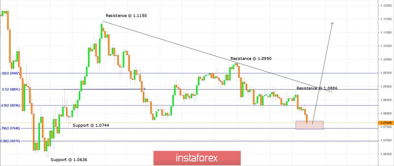 analytics5ea1731c0a945.jpg