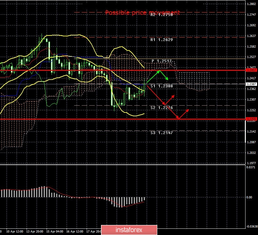 analytics5ea1ffc806b6e.jpg