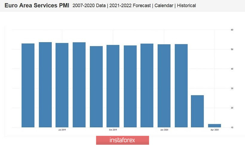 analytics5ea20c9b73fb3.jpg