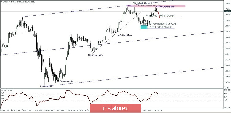 analytics5ea25988a3994.jpg