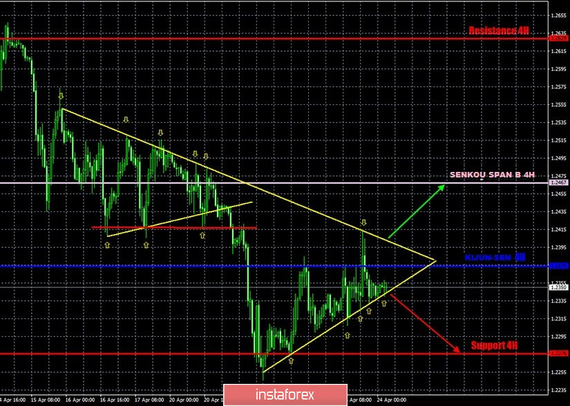 analytics5ea26cba7841c.jpg