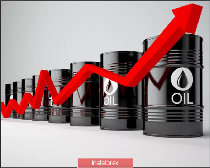 Нефть – робкие попытки роста