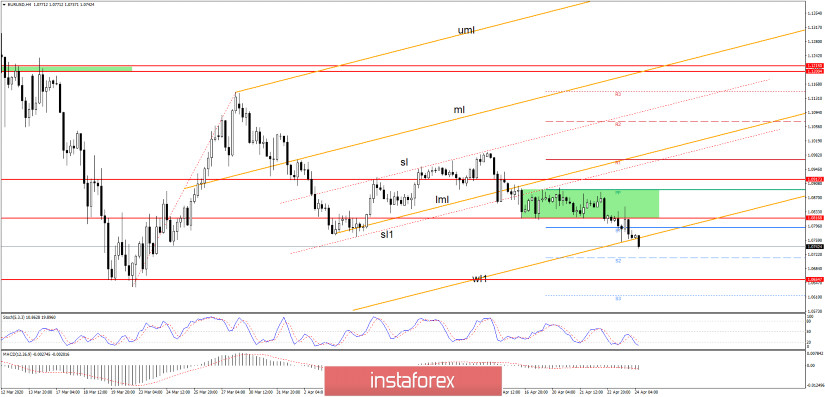 analytics5ea29a376b481.jpg