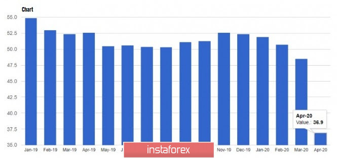 analytics5ea2bbd16f8fb.jpg