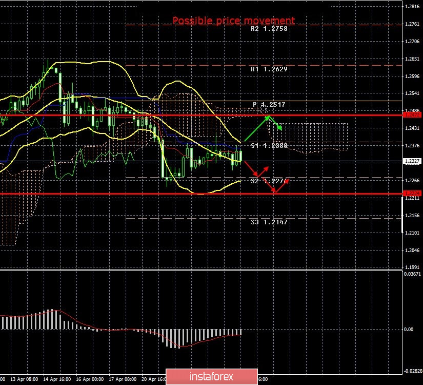 analytics5ea34cfebe37e.jpg