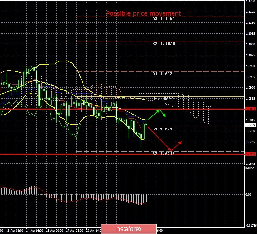 analytics5ea626d730dda.jpg