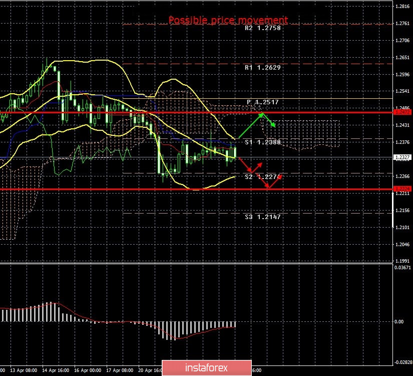 analytics5ea62e0cd81f4.jpg