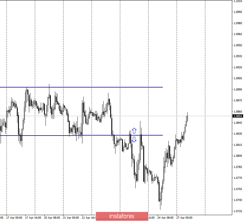 EUR/USD. 27 апреля. Отчет COT: медведи по-прежнему занимают лидерскую позицию. Крупные игроки вновь наращивают контракты