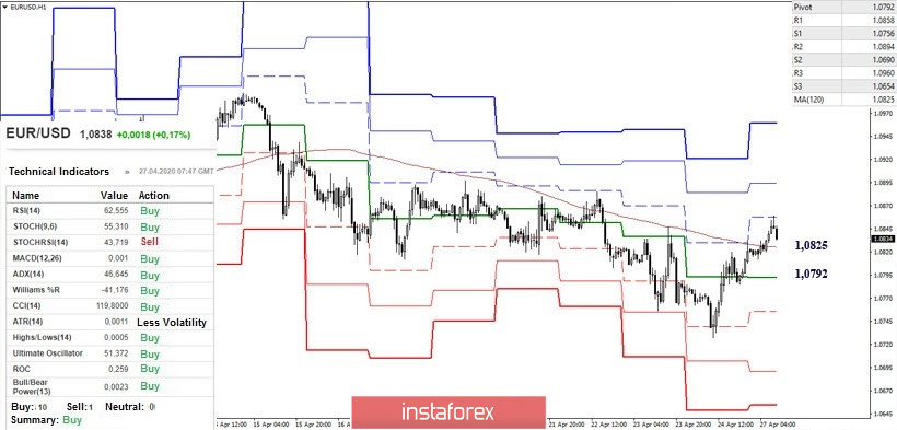 analytics5ea6bdfc64f23.jpg