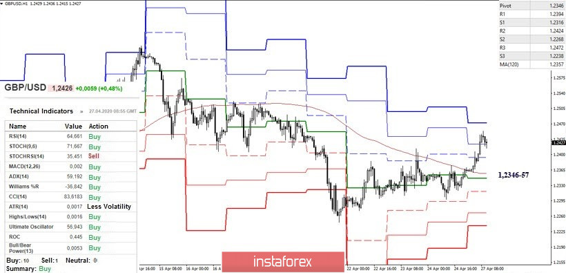 analytics5ea6be3d516a1.jpg