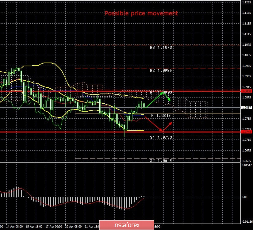 analytics5ea73fe22d783.jpg