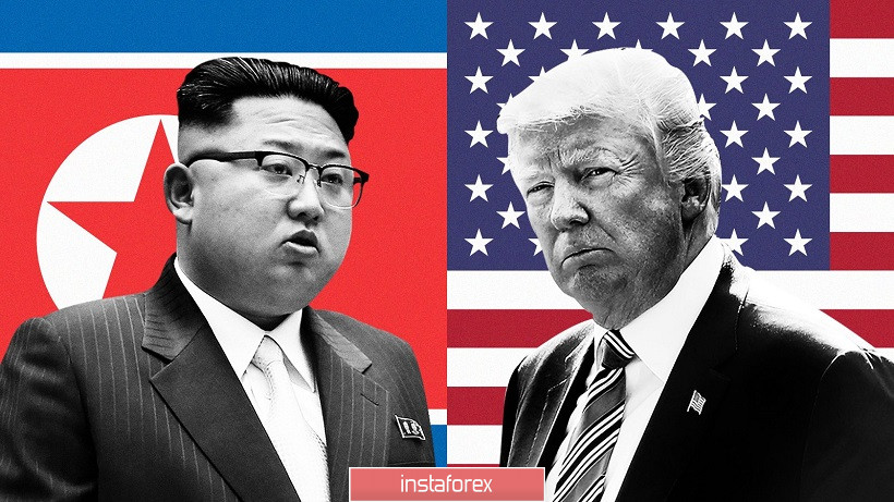  EUR/USD: koronawirus, Trump i Kim Jong-un