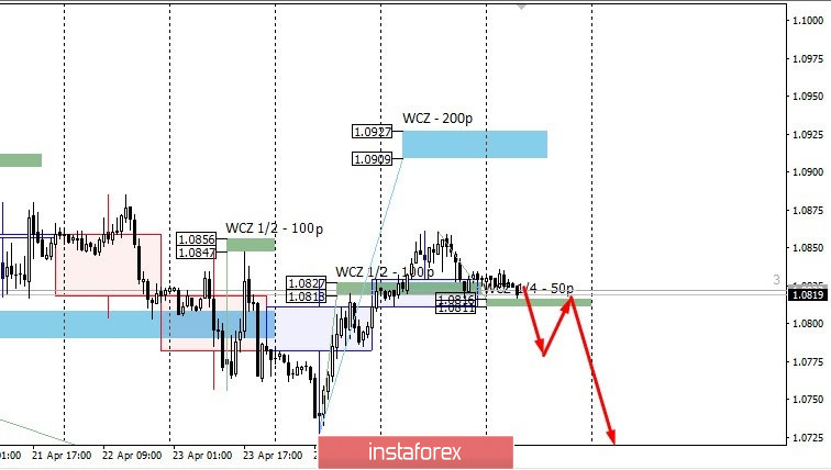 analytics5ea7cee13daad.jpg