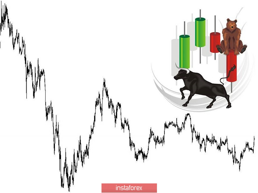 Торговые рекомендации по валютной паре EURUSD – расстановка торговых ордеров (28 апреля)