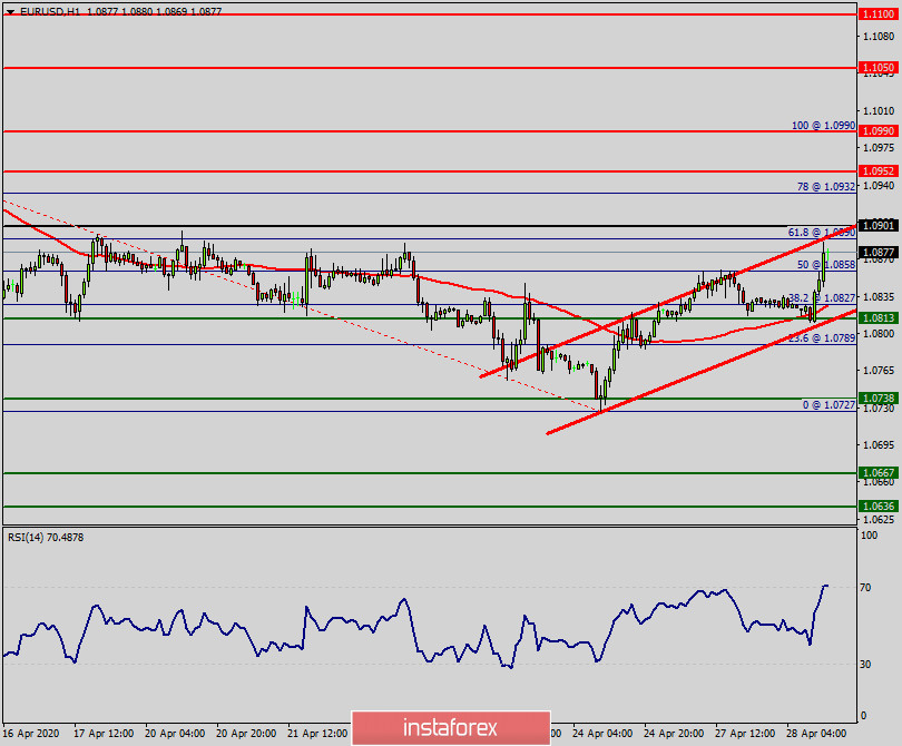 analytics5ea805be26711.jpg