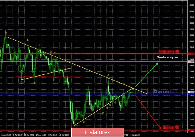 analytics5ea83af90bd6d.jpg