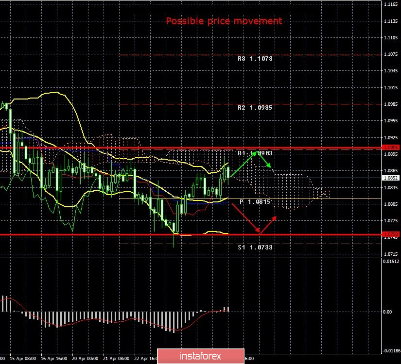 analytics5ea88c80db1ee.jpg
