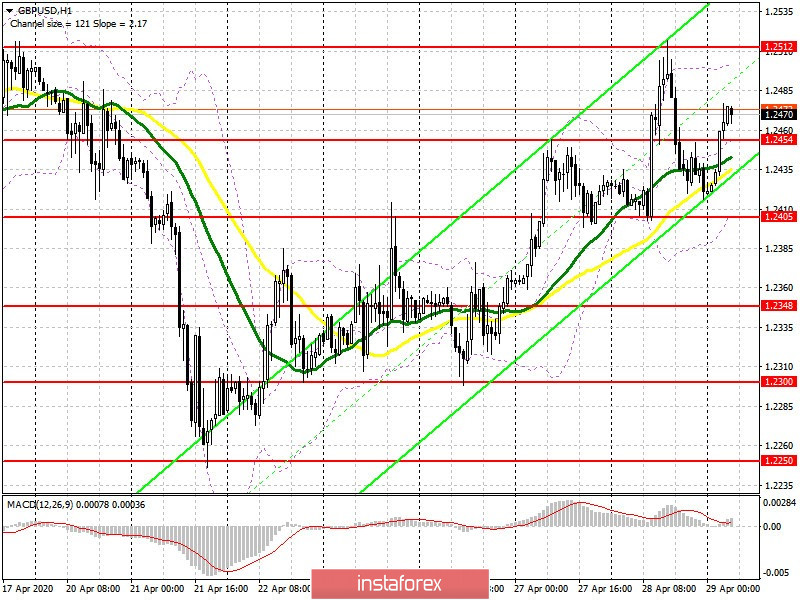 analytics5ea910eabfc01.jpg