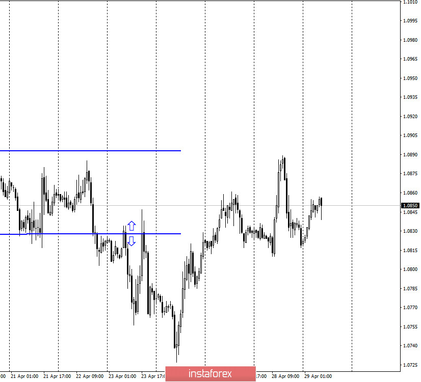 EUR/USD. 29 апреля. Commitments of traders: спекулянты верят в рост евровалюты. Уже сегодня может состояться важнейший прорыв линии тренда, который откроет путь на 1,0964