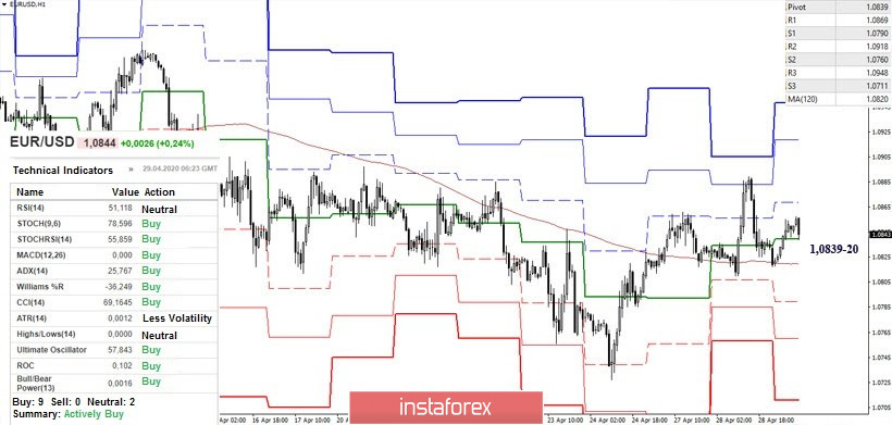analytics5ea95dd3e2db5.jpg