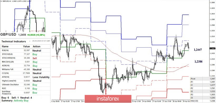 analytics5ea95de6e6eb0.jpg
