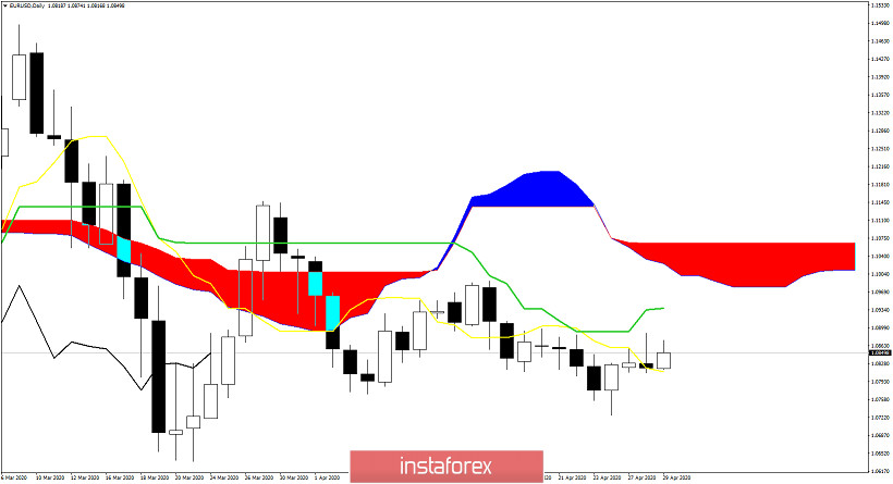 analytics5ea9694c34529.jpg