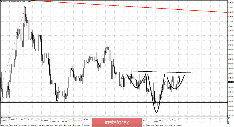 analytics5ea969be3f5ed.jpg