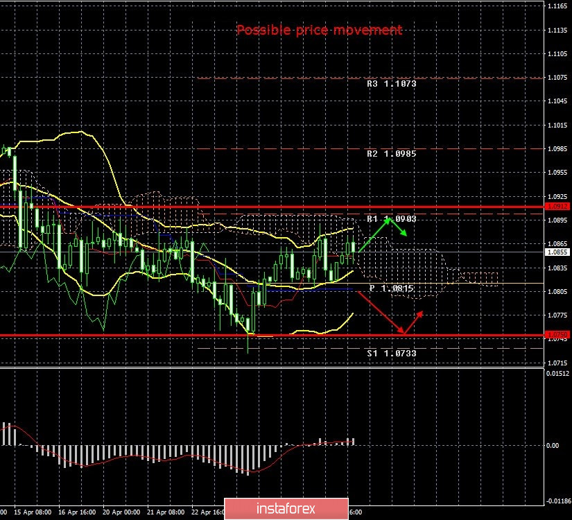 analytics5ea9daaf3173f.jpg