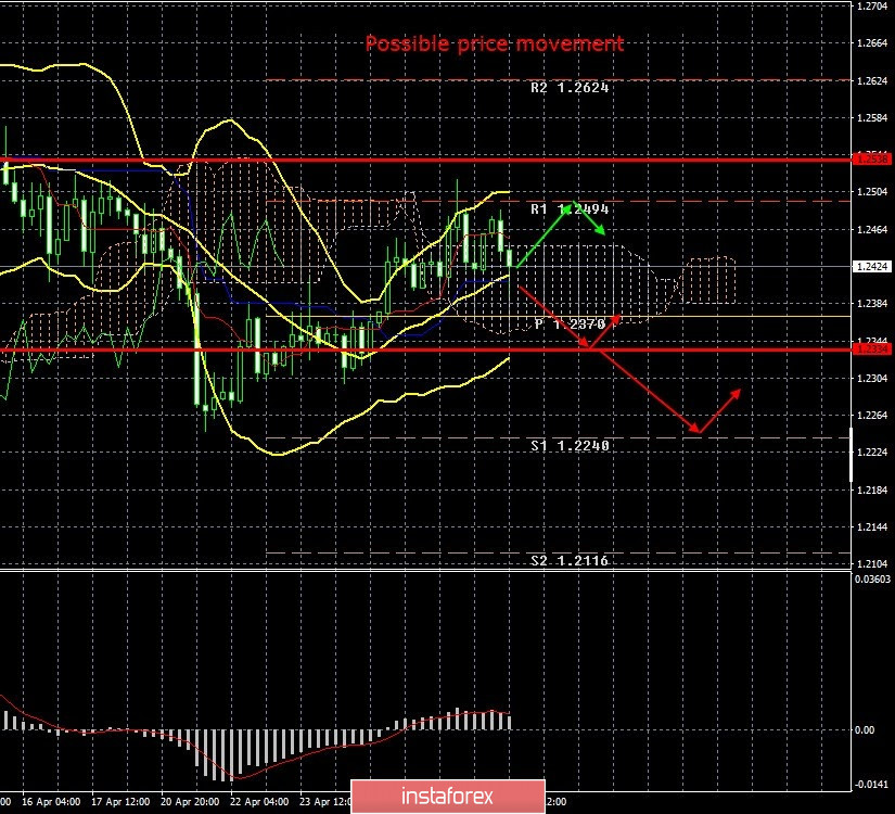 analytics5ea9dac44ba0a.jpg