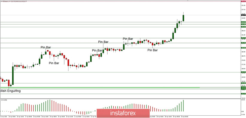 analytics5eaa5c765b474.jpg