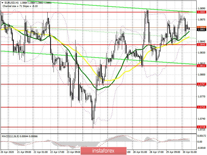 analytics5eaa70abdc592.jpg