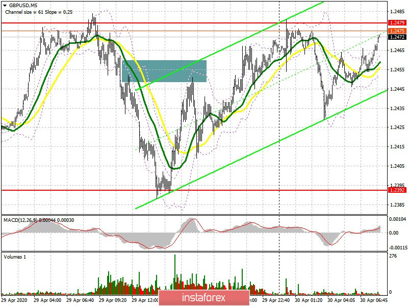 analytics5eaa70c0d4914.jpg