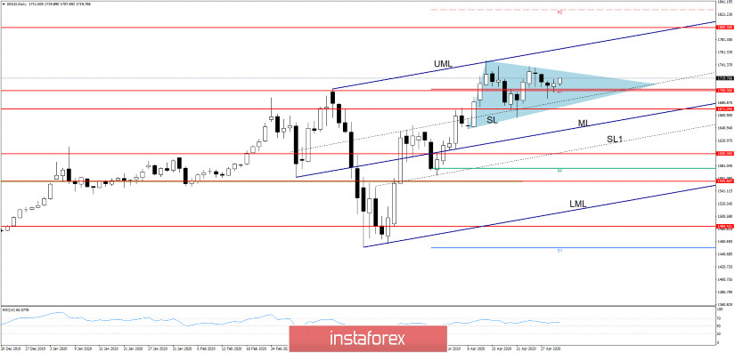 analytics5eaa7835b57f6.jpg