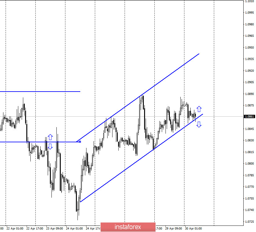 EUR/USD. 30 апреля. Отчет COT: профессиональные трейдеры верят в евровалюту. Проходное заседание FOMC. Слабые попытки евро продолжить рост