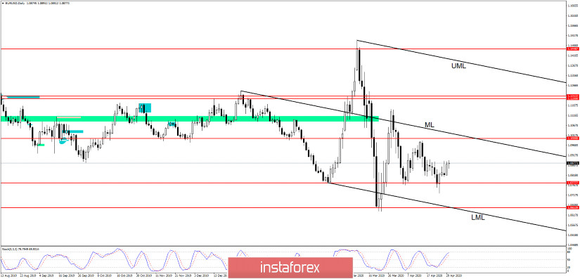 analytics5eaa9b62d15eb.jpg