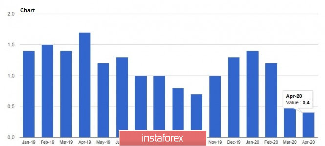 analytics5eaaf90290961.jpg