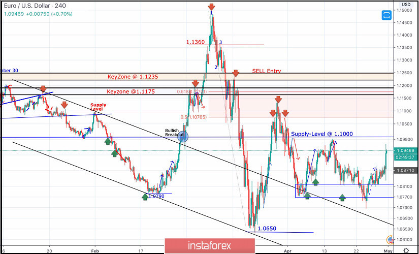 analytics5eab155d972c3.jpg