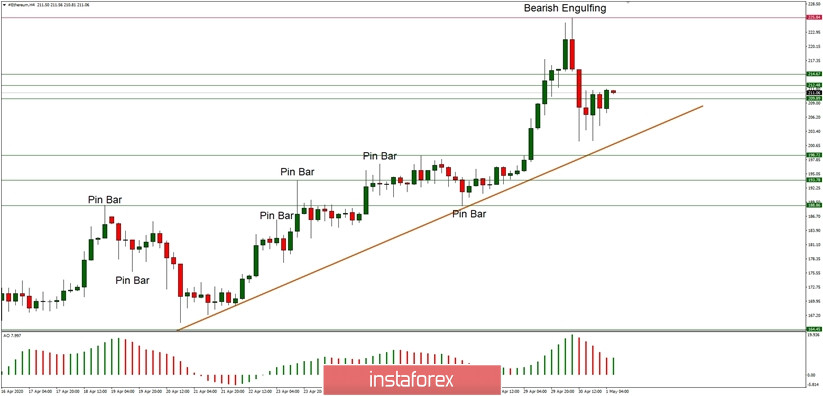analytics5eabb24d7e4c1.jpg