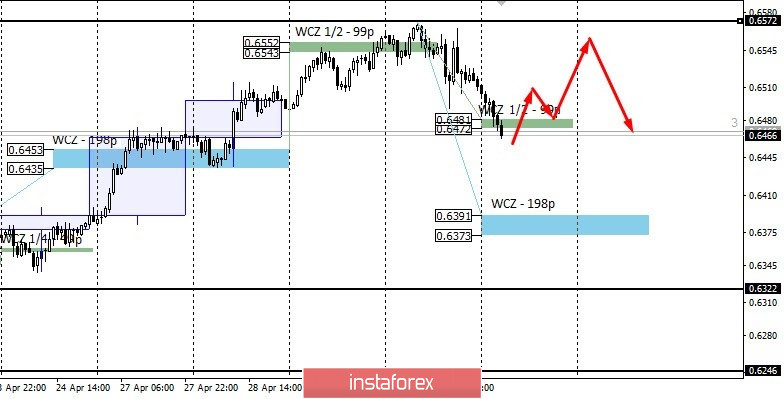analytics5eabb96d49ac1.jpg