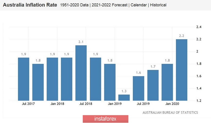 analytics5eabd94d3660d.jpg