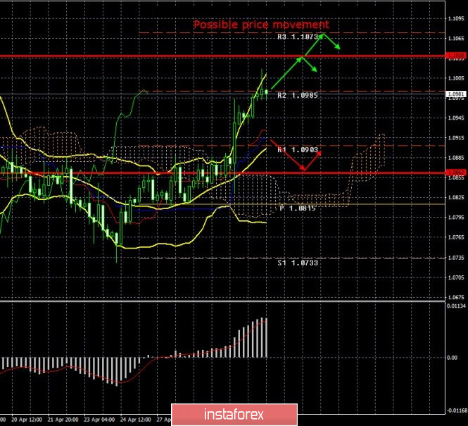 analytics5eae9e5a2d2bc.jpg